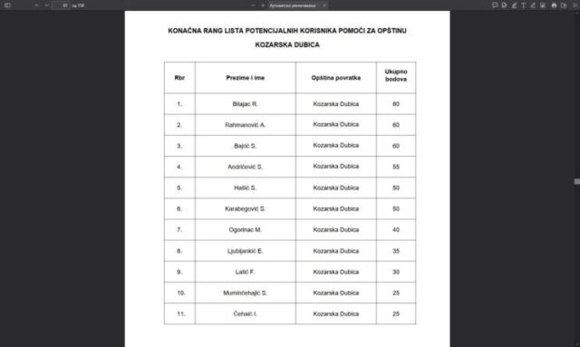 Screenshot 2026-06-22 at 15-21-38 Konacna-lista-Javni-poziv-za-obnovu-i-rekonstrukciju-stambenih-jedinica-za-period-2026.-i-2027.pdf