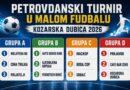 Počinje Petrovdanski turnir u malom fudbalu