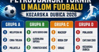 Počinje Petrovdanski turnir u malom fudbalu